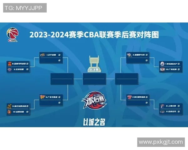 2015年CBA季后赛辽宁队对阵佛山队精彩回顾与赛后分析 2015年CBA季后赛辽宁队对阵佛山队精彩回顾与赛后分析