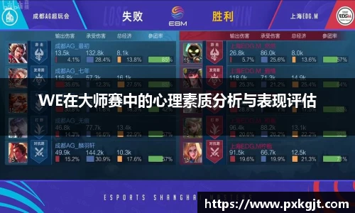 WE在大师赛中的心理素质分析与表现评估