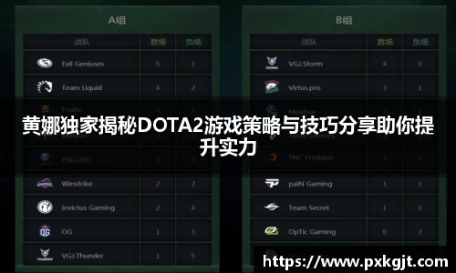 黄娜独家揭秘DOTA2游戏策略与技巧分享助你提升实力