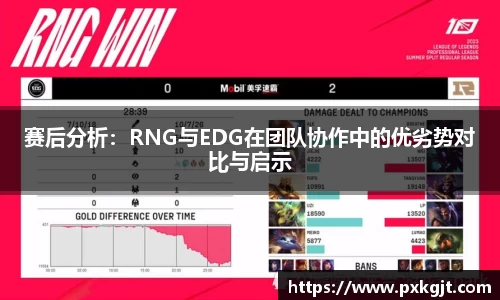 赛后分析：RNG与EDG在团队协作中的优劣势对比与启示