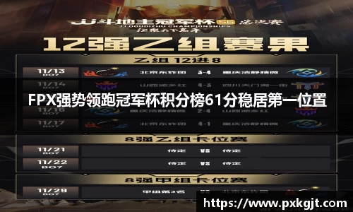 FPX强势领跑冠军杯积分榜61分稳居第一位置