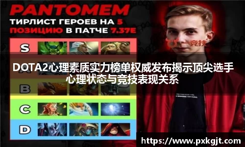 DOTA2心理素质实力榜单权威发布揭示顶尖选手心理状态与竞技表现关系
