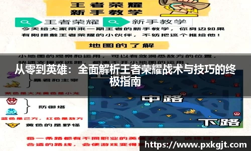 从零到英雄：全面解析王者荣耀战术与技巧的终极指南