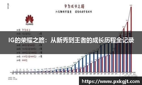 IG的荣耀之路：从新秀到王者的成长历程全记录