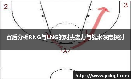 赛后分析RNG与LNG的对决实力与战术深度探讨
