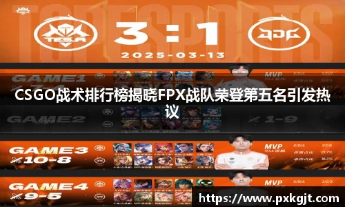 CSGO战术排行榜揭晓FPX战队荣登第五名引发热议