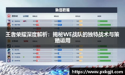 王者荣耀深度解析：揭秘WE战队的独特战术与策略运用