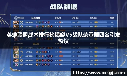 英雄联盟战术排行榜揭晓V5战队荣登第四名引发热议